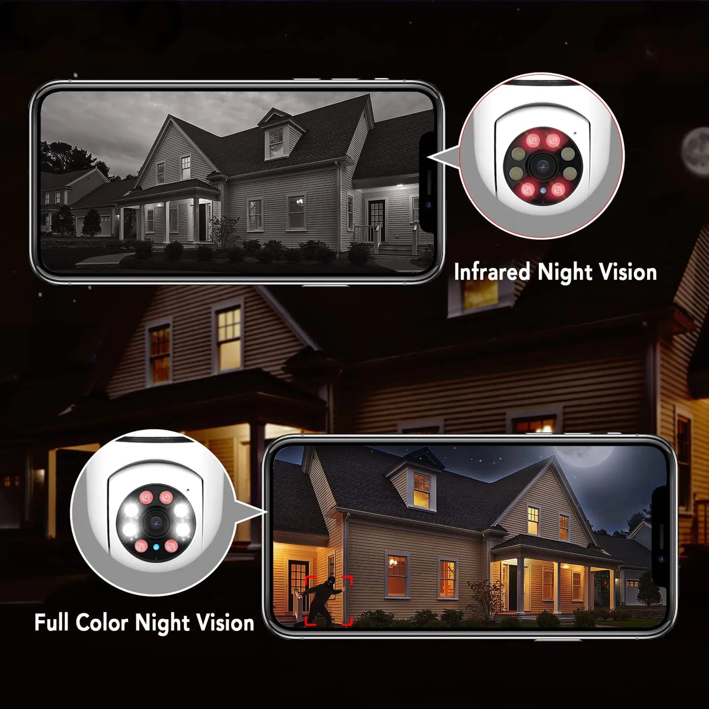 Total Security Night Vision Camera